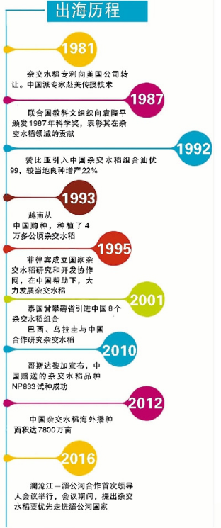 &#20122;&#32654;&#40;&#20013;&#22269;&#41;&#20307;&#32946;&#23448;&#26041;&#32593;&#31449;